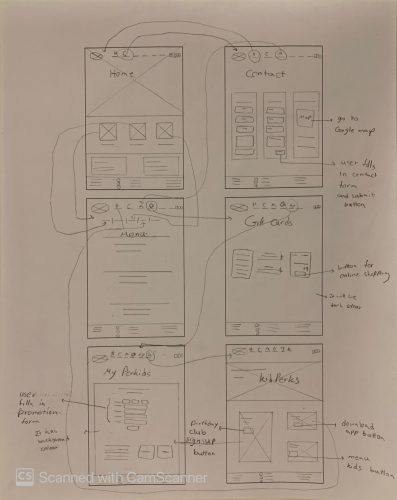 CamScanner 01-26-2021 23.56-3