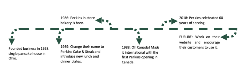 Screen Shot 2022-10-01 at 9.59.13 PM