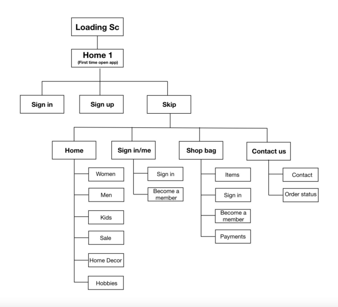 Screen Shot 2022-10-11 at 5.23.44 PM